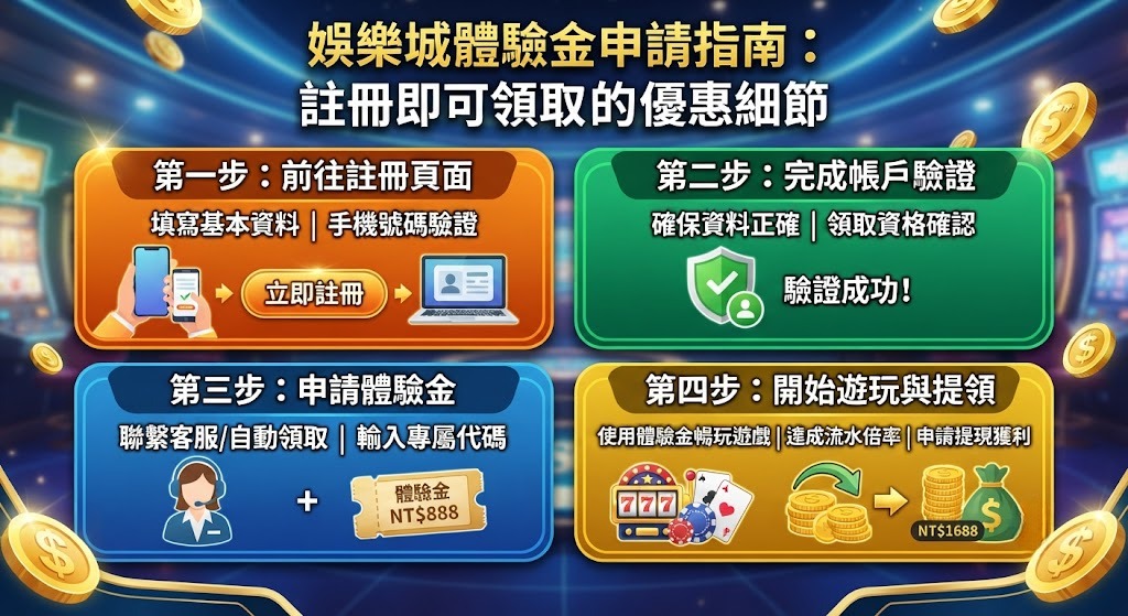 新手必看！點擊查看娛樂城體驗金完整申請步驟與領取條件