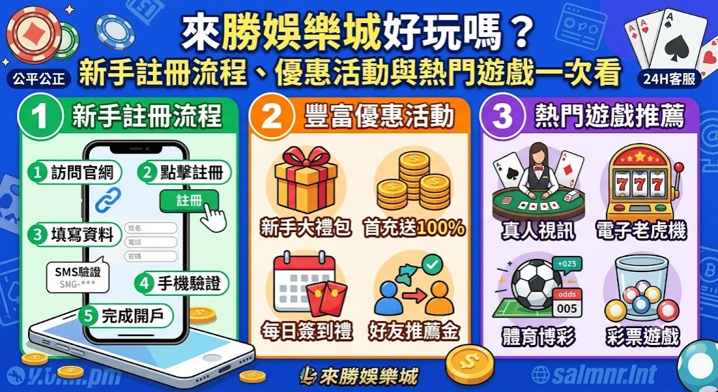 了解完整優惠與流水限制，安全理性享受遊戲樂趣！  