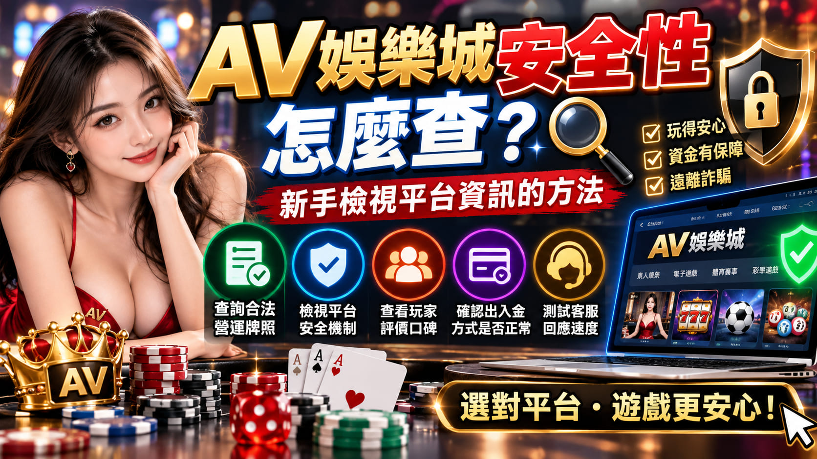 對個人資料防護有疑慮？立即造訪官網調閱高階加密技術與隱私聲明。